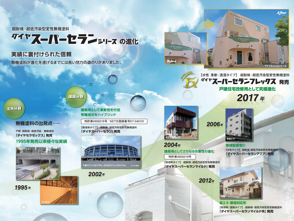 スーパーセランフレックス |千葉県の雨漏り修理、屋根工事【四葉建装】